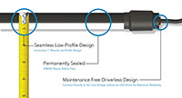 Low-Profile Driverless Vaporsealed Light Emitting Diode (LED) Linear Luminaire Lights - 4